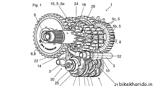 KTM Automatic Gearbox Patent Leaks