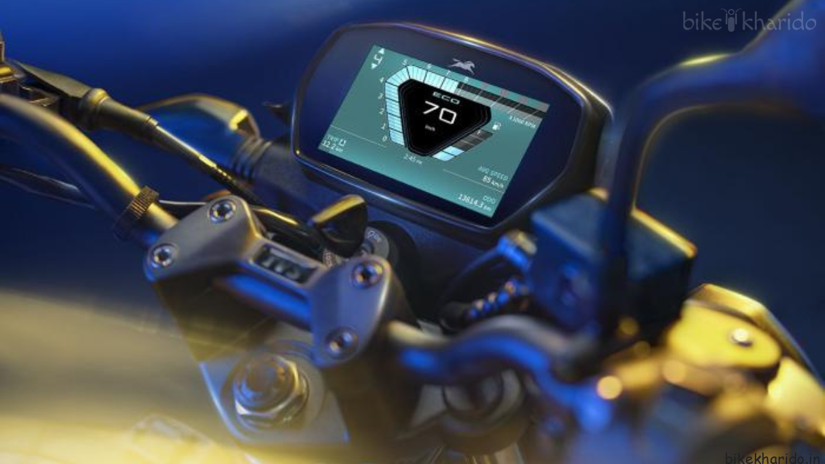 TVS Raider TFT screen