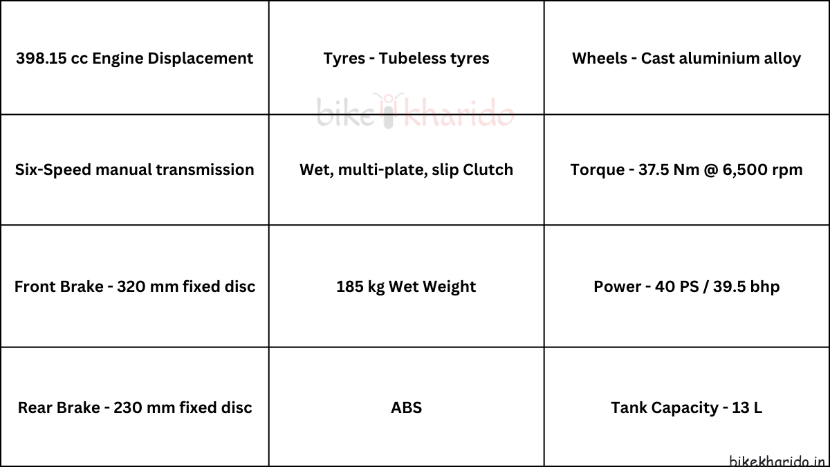 SCRAMBLER 400 X features