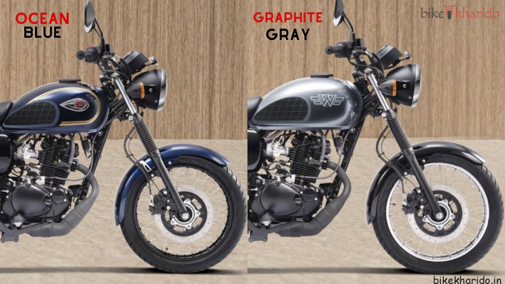 Kawasaki W175