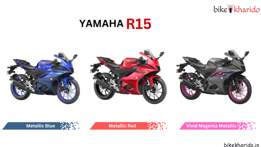 2024 Yamaha R15