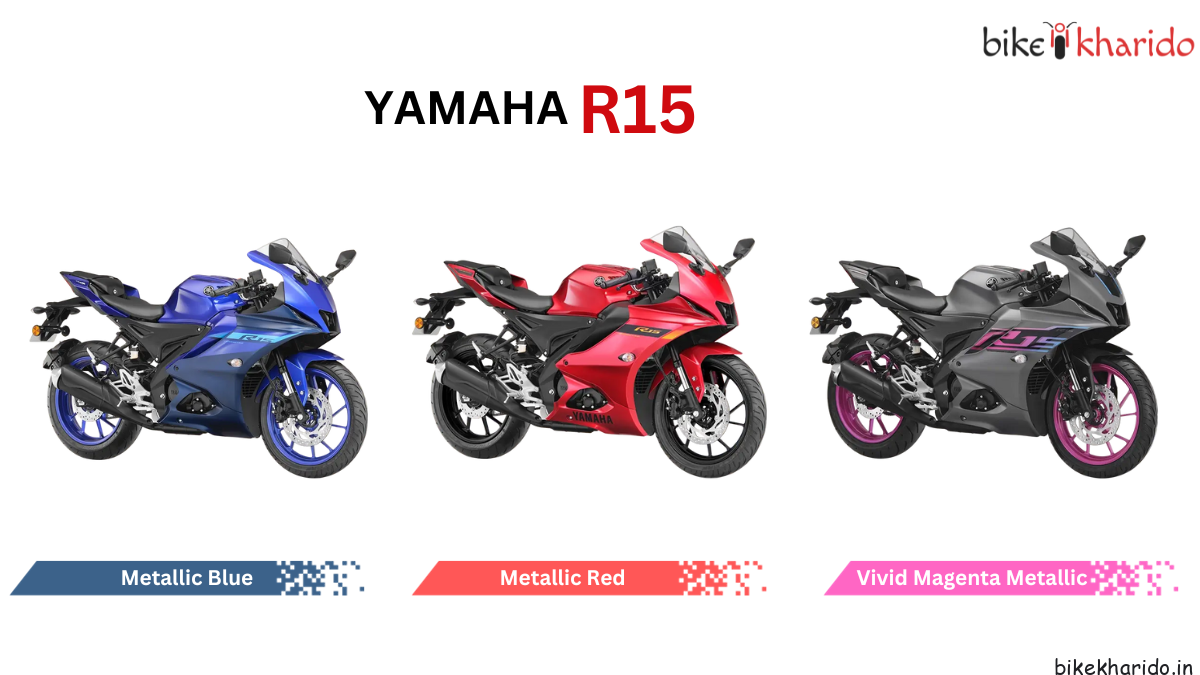 2024 Yamaha R15 New Colour Option