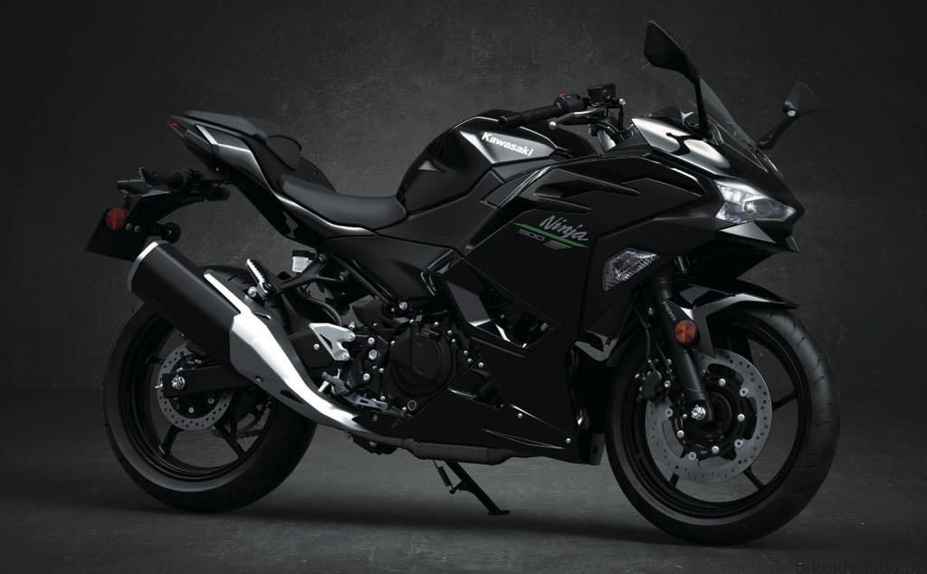 2024 Kawasaki Ninja 500 Launched