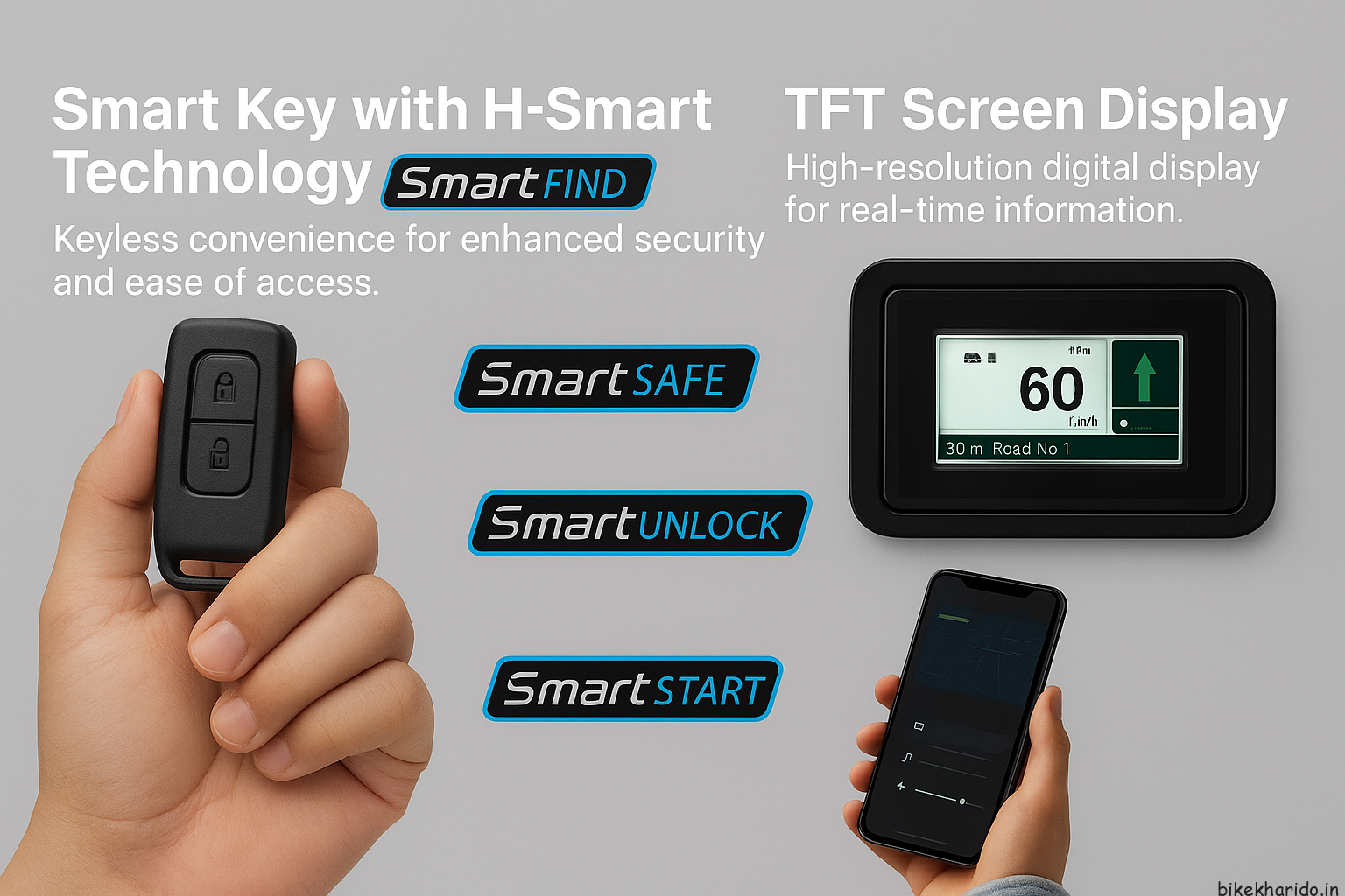 Honda Activa 6G on modern street background.