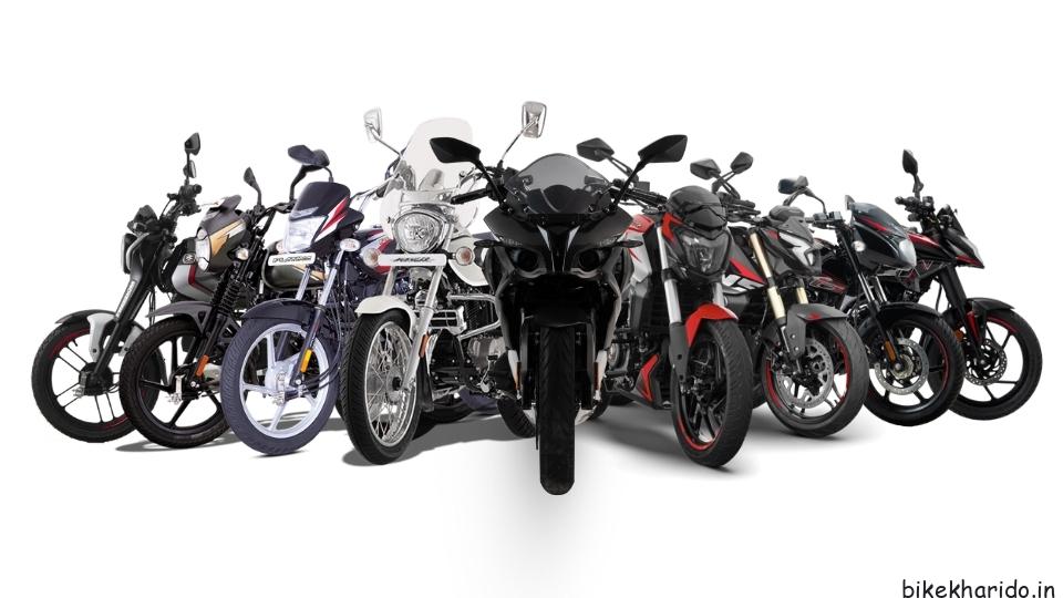 Bajaj Auto two-wheeler export shipment in 2025