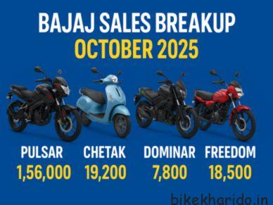 Bajaj Sales Breakup October 2025 – Pulsar Chetak Dominar Freedom Sales Chart